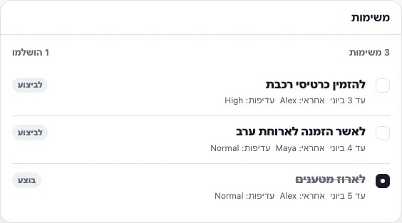 משימות real TogetherPage widget demo