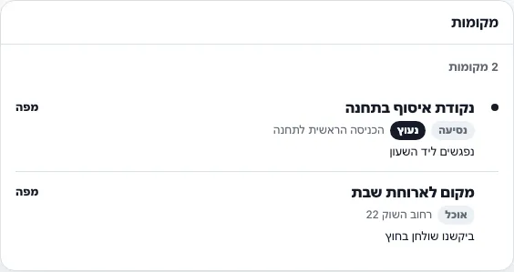 מקומות real TogetherPage widget demo