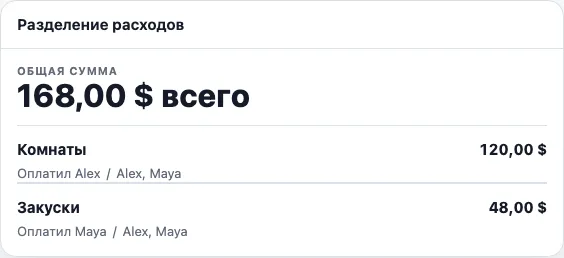 Разделение расходов real TogetherPage widget demo