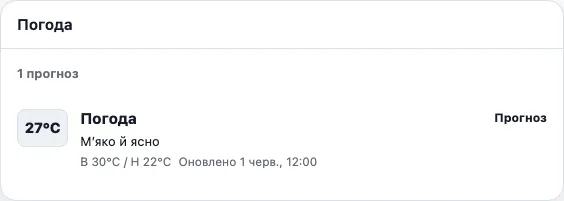 Погода real TogetherPage widget demo